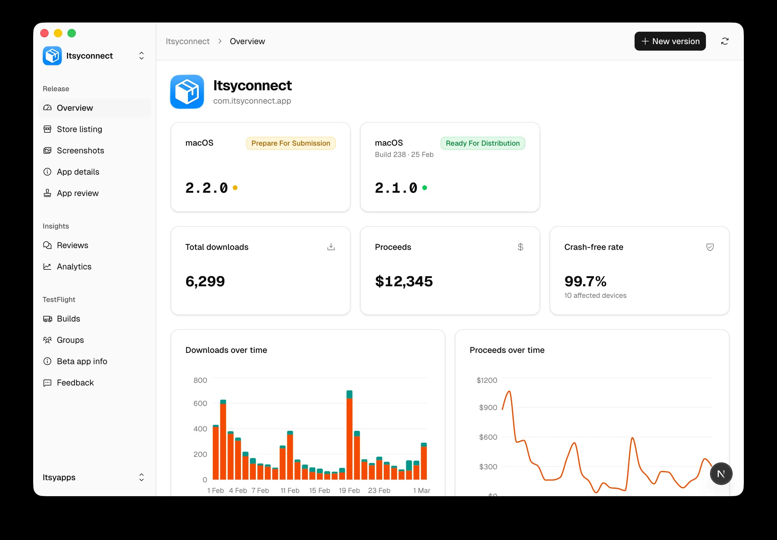 Itsyconnect – app management