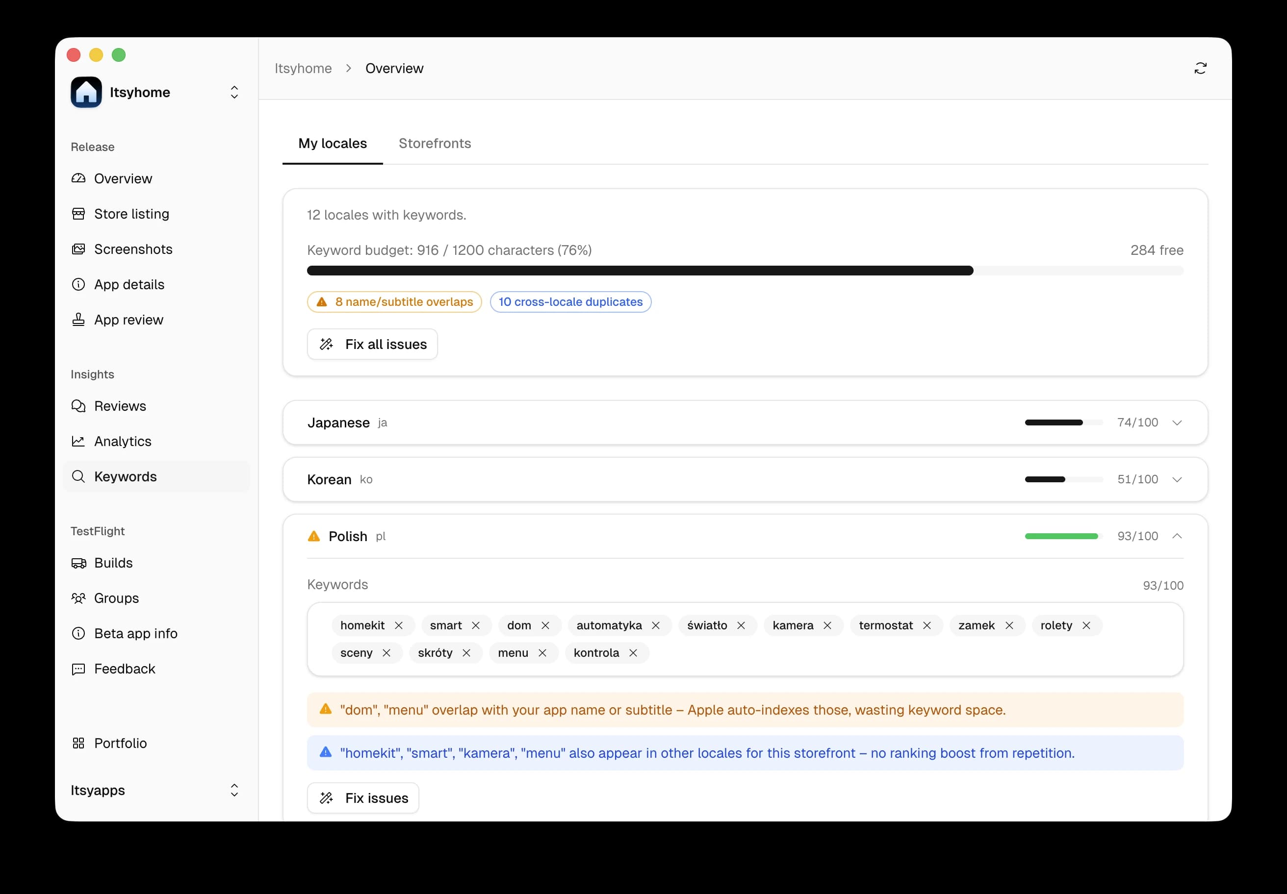 Itsyconnect – keyword optimization – 1
